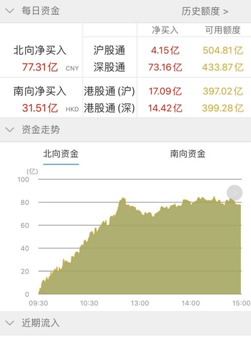 400036环保5没交易怎么就成交了