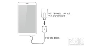 荣耀30怎么使用OTG功能 (播放和平精英广场图片游戏)