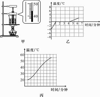 在探究 冰熔化时温度与时间的关系 实验中,把碎冰装在大试管中,将大试管放在水中加热.水的质量相同,大试管在水中的深度也相同,用常温水而不用开水的好处是 