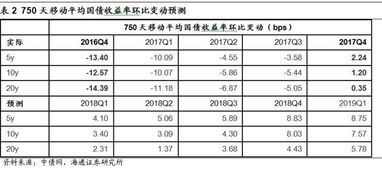 股改净资产评估值是负值，由股东补足怎样会计处理