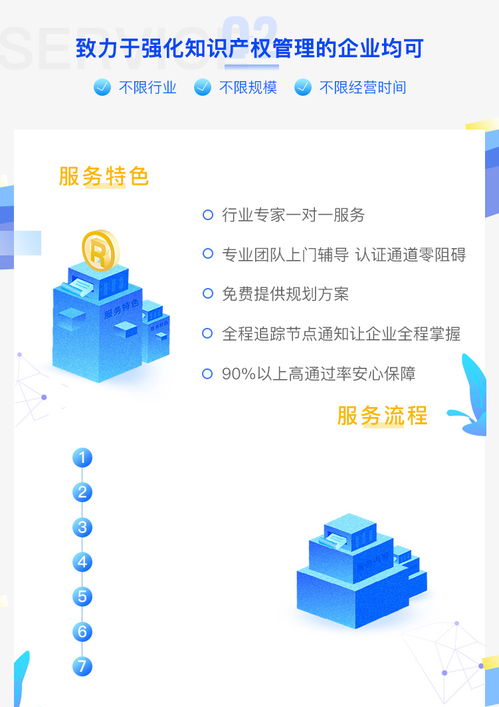 知识产权贯标是什么意思