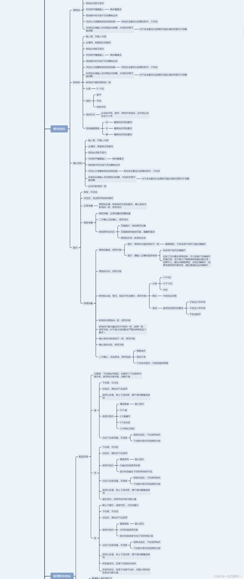 软件测试思维导图测试点,如何使用graphwalker来生成测试用例