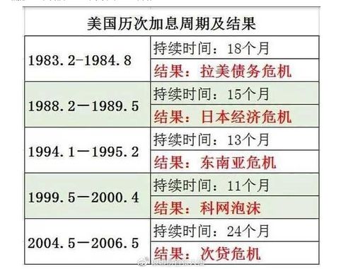 一比一杠杆跌多少才要平仓 一比一杠杆跌多少才要平仓 词条