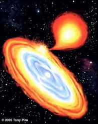 盘点进化速度最快的新类型超新星 双子白矮星 
