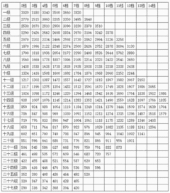 对年轻人来说公务员是一个理想的工作吗