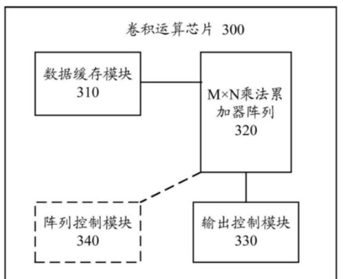 psasp进行wscc9节点的潮流计算不成功是什么原因数据是对的，平衡节点设置了