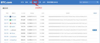 btc比特币区块浏览器,数字货币钱包有哪些？如何选择数字货币钱包？ btc比特币区块浏览器,数字货币钱包有哪些？如何选择数字货币钱包？ 融资