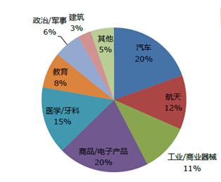 发展背景,什么是发展背景 发展背景的最新报道 