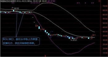 股票斩仓出局什么意思？