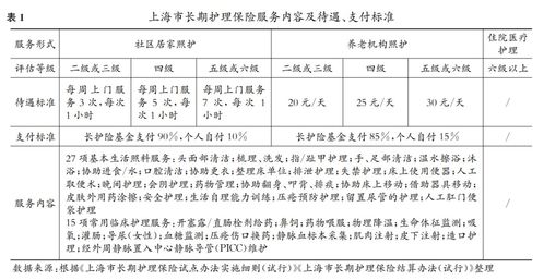 本科护理教育学试题,护理教育学试题：开启智慧之门，培养未来医护精英