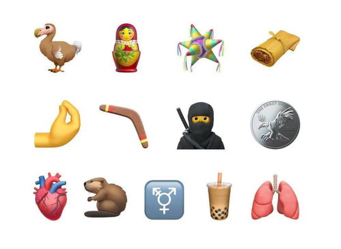 糟心的 2020 年过半,全世界人民都用哪些 emoji 来表达情绪