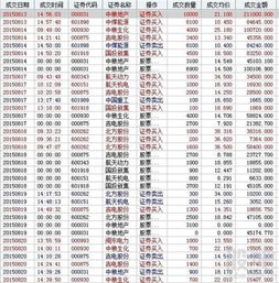 直播3天8月31号到9月2号 赌三天盈亏20万到30万