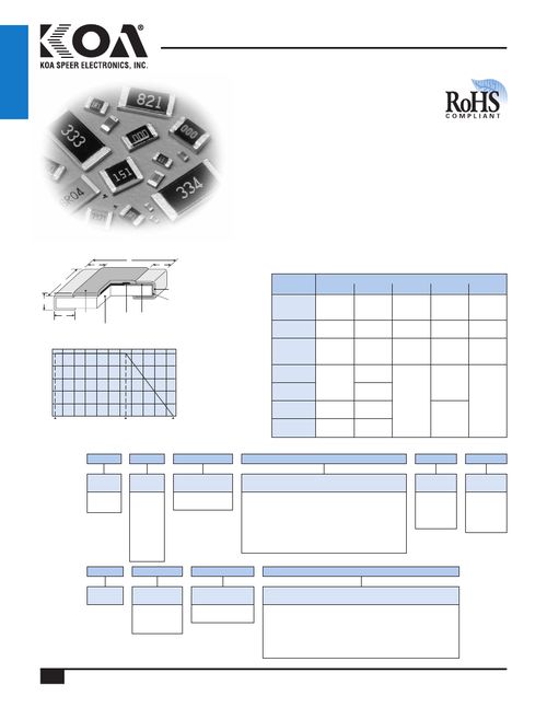 ,IC型号RK73Z2ATD,RK73Z2ATD PDF资料,RK73Z2ATD经销商,ic,电子元器件 