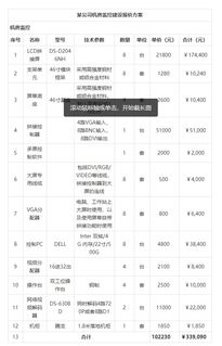 报价优选系列方案 某公司机房监控建设报价方案