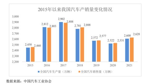 网链科技上市时间,网络链科学技术的过程 网链科技上市时间,网络链科学技术的过程 快讯