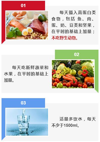 新冠肺炎饮食营养专家建议？西洋参对新冠肺炎有作用吗(西洋参有什么功效治什么病毒疫情)