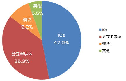  上海富邦资源公司简介概况,公司简介 天富登录