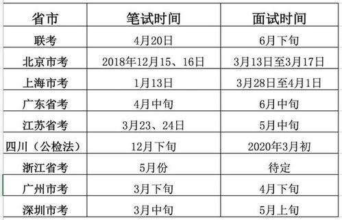 有序排列意思解释词语—什么叫有序数组？