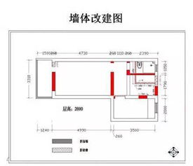 装修前必看的7张图纸,别都交给公司 装修须知 