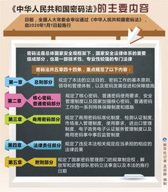 密码法的颁布,跟我们石大学子又有什么关系