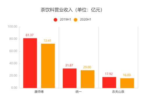 JN江南·(中国)体育官方网站_重磅升级！南财资讯通3.0上线，“财经+技术+内容”三位一体，为金融机构打造智慧运营新基建(图2)