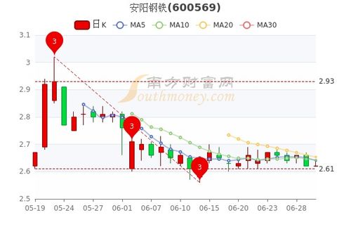 st数知科技会退市吗