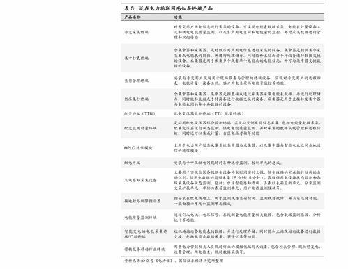 马尼拉币汇率兑人民币,马尼拉美元汇率走势分析 马尼拉币汇率兑人民币,马尼拉美元汇率走势分析 专题