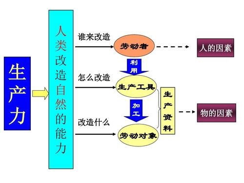 平仓的通俗理解举个例子,什么是平仓?