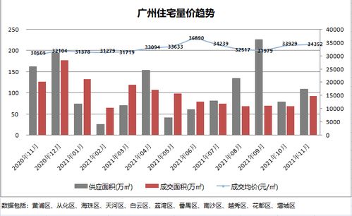 下跌幅度需多大涨幅回到本金，计算公式是什么