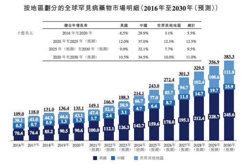 一万块钱投资股票每天1%的收益一年后多少钱