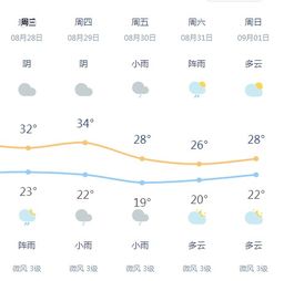 必读 2019新生报到通关全攻略