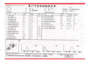 全血分析检验报告 怎么看