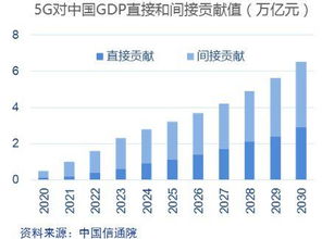 基金的配售比例是什么意思