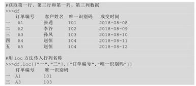 Python数据分析入门教程 三 数据选择