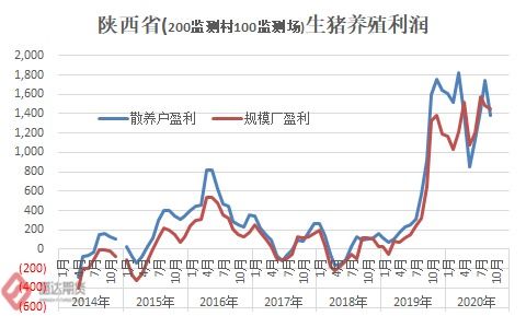 期货数据源,解析市场趋势的关键