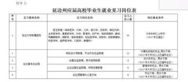 延边大学毕业论文表格