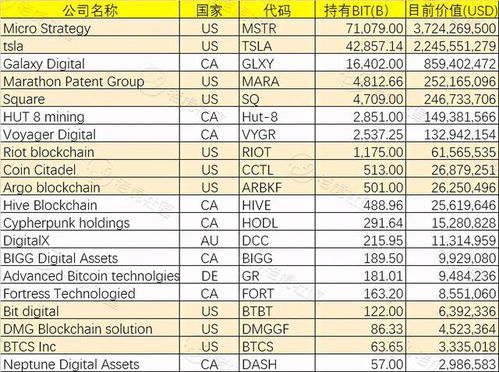 火币里比特币怎么提现