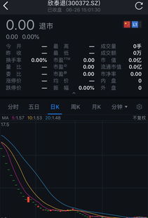 如何在大智慧里添加原来没有的股票？比如今天复牌的ST股。