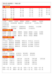 小学一年级上册语文词语积累大全 最新人教版