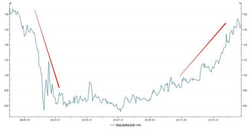 什么样的股票适合价值投资？谁能阐述一下价值投资的概念？