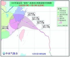 台风红色预警：海葵逼近，中央气象台发出警告