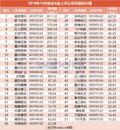 泉州市群峰机械制造有限公司是否上市公司