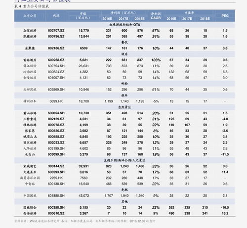 艾达币今日价格多少