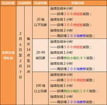 武林争霸（0.1折每日648）12.10-12.12限时双倍大额活动