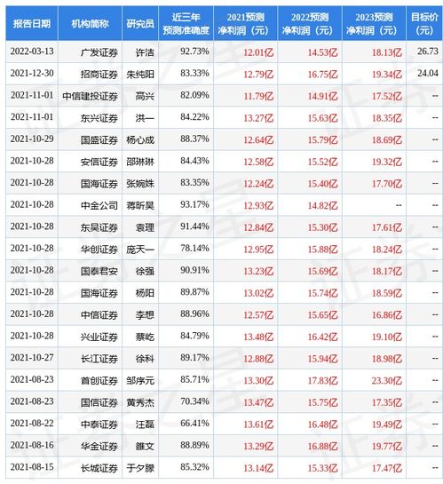 600323瀚蓝环境股吧