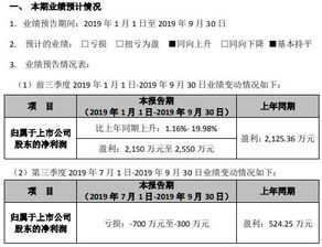 限制性股票为什么要确认管理费用