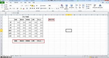 EXCEL如何做一份让动起来的数据分析报表 