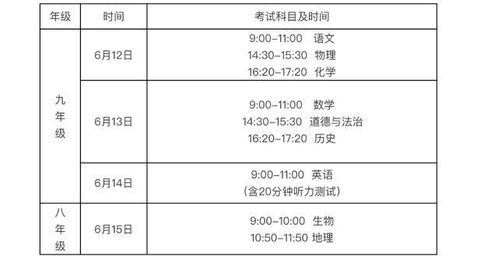 2021年济南中考时间，2021年中考时间