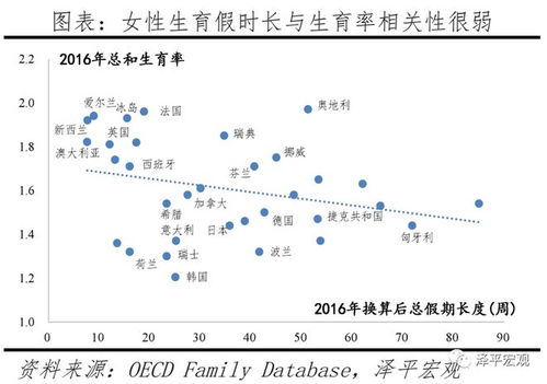 人口负增长的解决办法(人口负增长的解决措施)