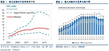 XOR币为什么暴跌,为何最近币价暴跌？ XOR币为什么暴跌,为何最近币价暴跌？ 活动